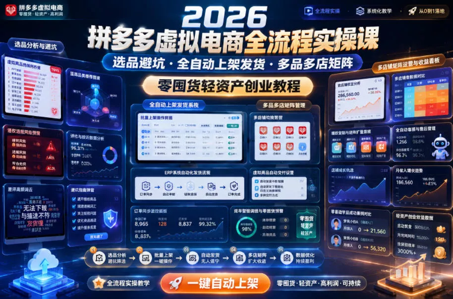 2026拼多多虚拟电商全流程实操课，选品避坑・全自动上架发货・多品多店矩阵，零囤货轻资产创业教程客创社区-专注互联网轻资产资源整合与分享客创社区-专注互联网轻资产资源整合与分享