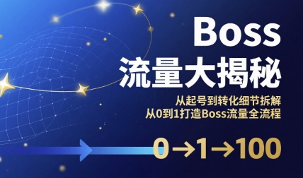 Boss流量大揭秘，从起号到转化细节拆解，从0到1打造Boss流量全流程-客创社 - 专注互联网轻资产创业及网络项目资源整合与分享客创社-免费且强大的项目分享网站！