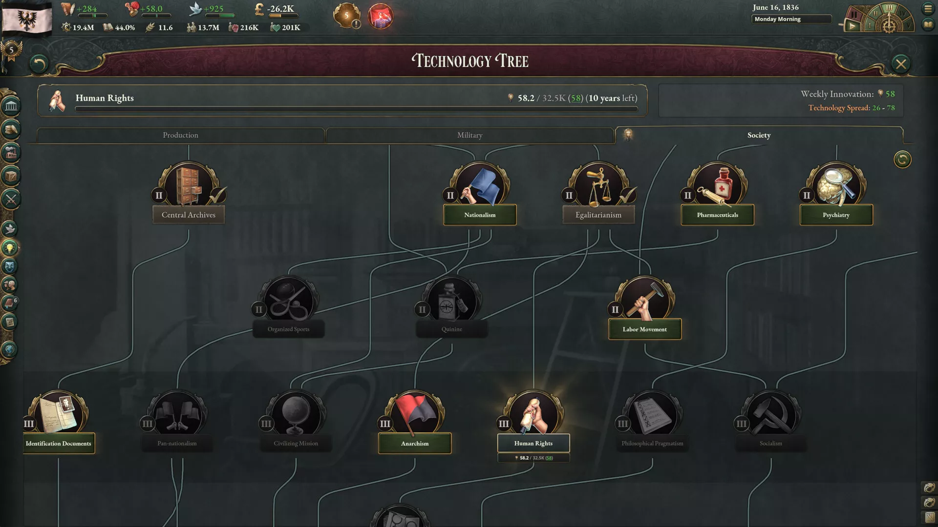 维多利亚3/Victoria 3 版本更新 维多利亚3/Victoria 3 版本更新