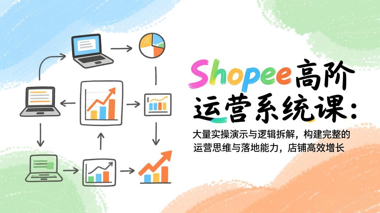 Shopee高阶运营系统课：大量实操演示与逻辑拆解，构建完整的运营思维与落地能力，店铺高效增长-鱼见海资源网-免费PHP网站源码模板,插件软件网创AI智能体资源分享平台！
