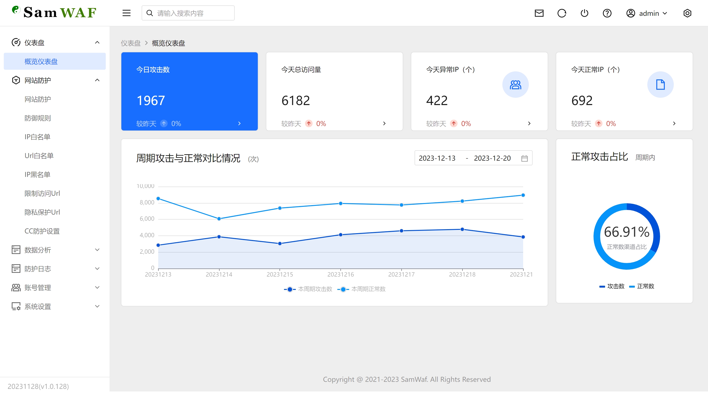 SamWaf 开源轻量级网站防火墙源码-客创社 - 专注互联网轻资产创业及网络项目资源整合与分享客创社-免费且强大的项目分享网站！