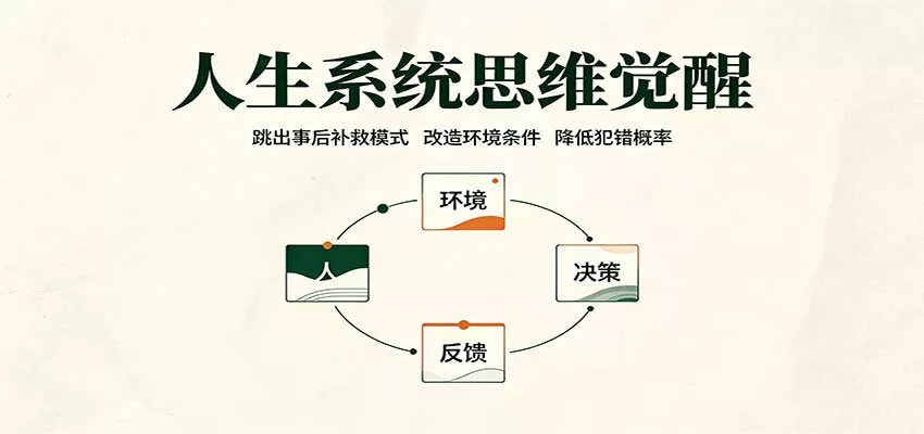 人生系统思维觉醒：跳出事后补救模式，改造环境条件，降低犯错概率客创社区-专注互联网轻资产资源整合与分享客创社区-专注互联网轻资产资源整合与分享