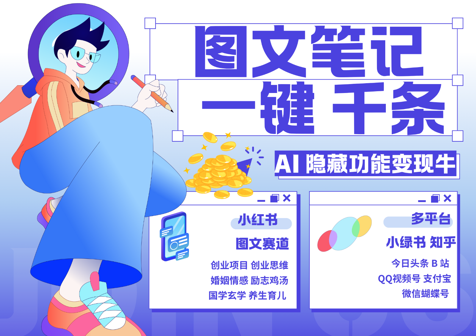 1键生成数千条图文 创业国学 秒生笔记 小红书小绿书图文 轻松引流 变现30000+客创社 - 专注互联网轻资产创业及网络项目资源整合与分享客创社 - 专注互联网轻资产创业及网络项目资源整合与分享